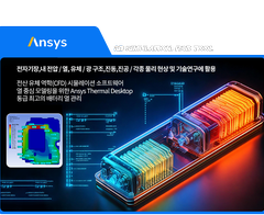 ANSYS