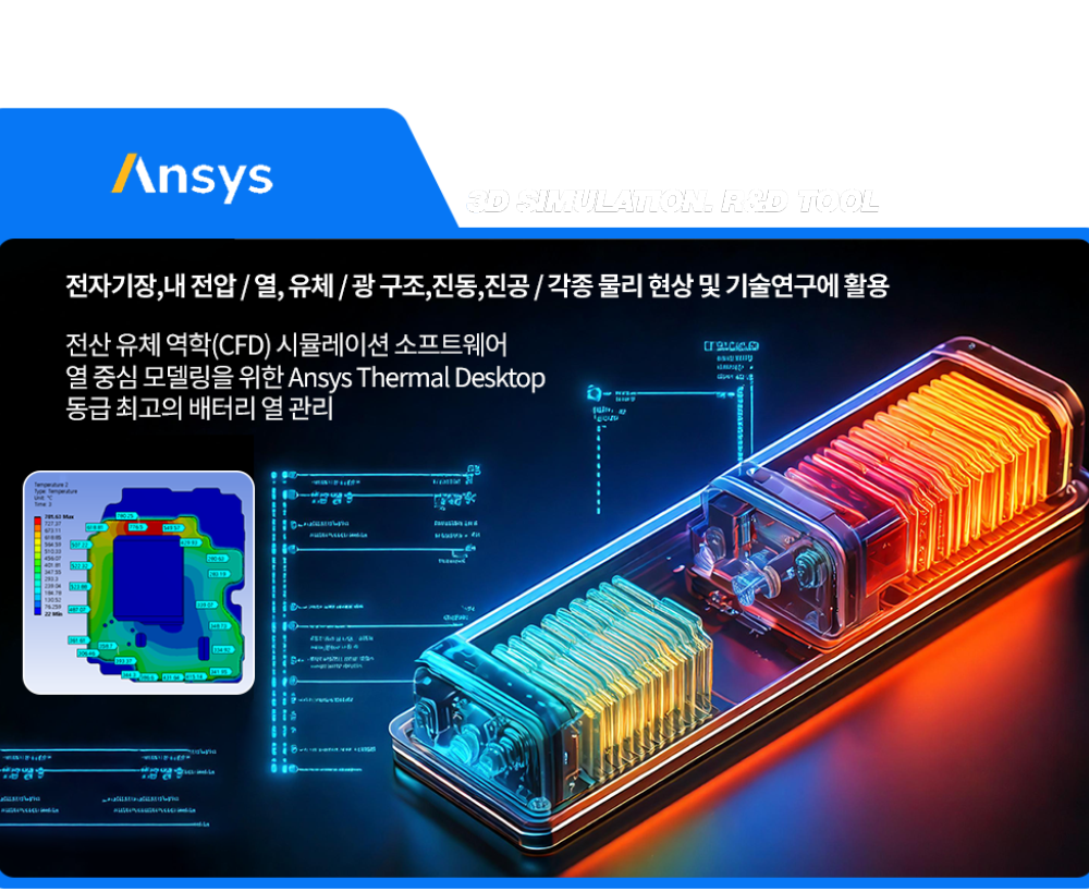ANSYS