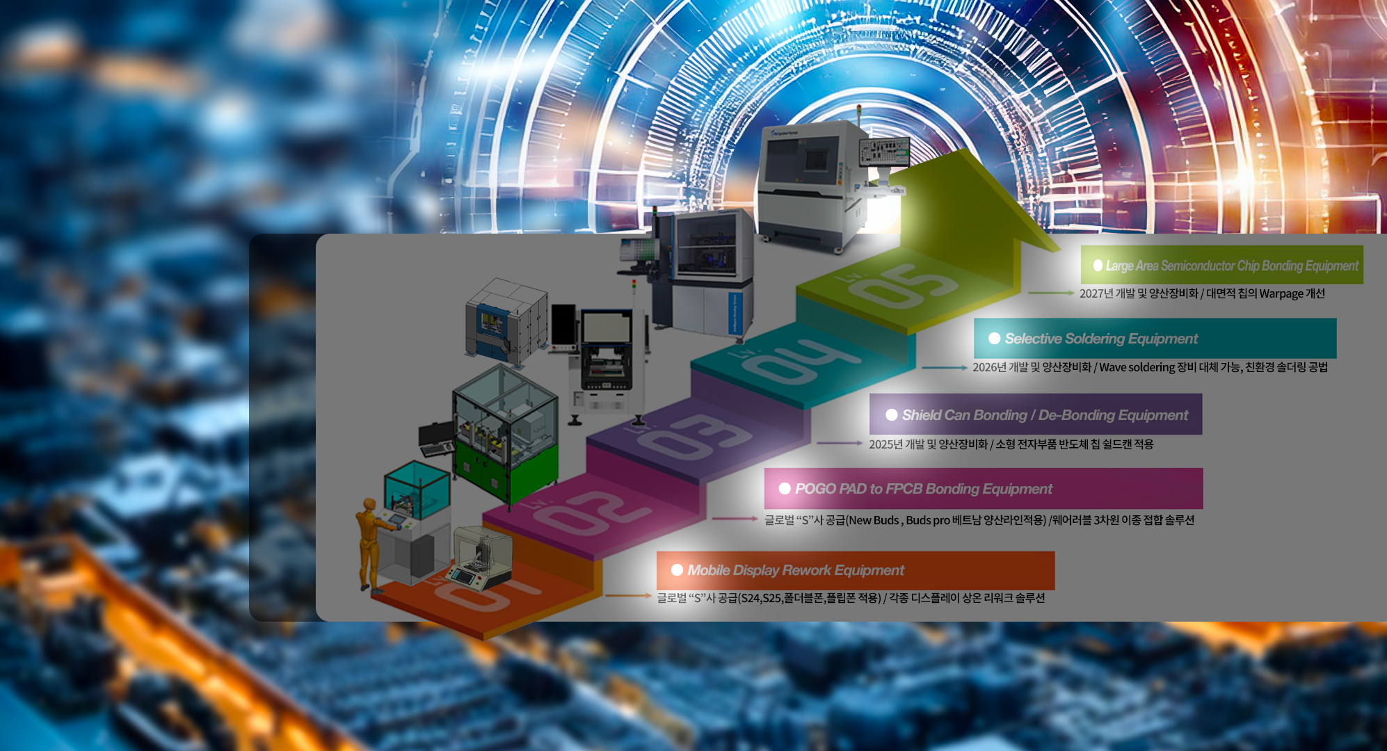New McLaren wind tunnel 'critical' to future performance, says Tech Director Key