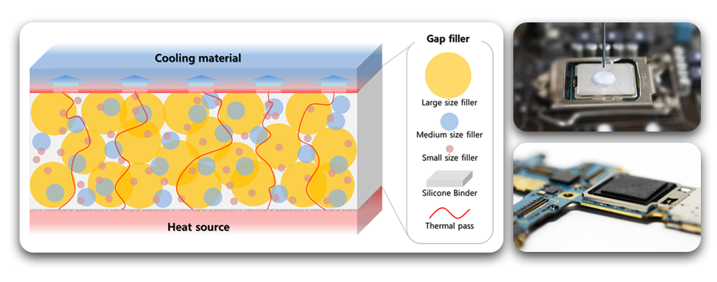 카테고리 1 이미지