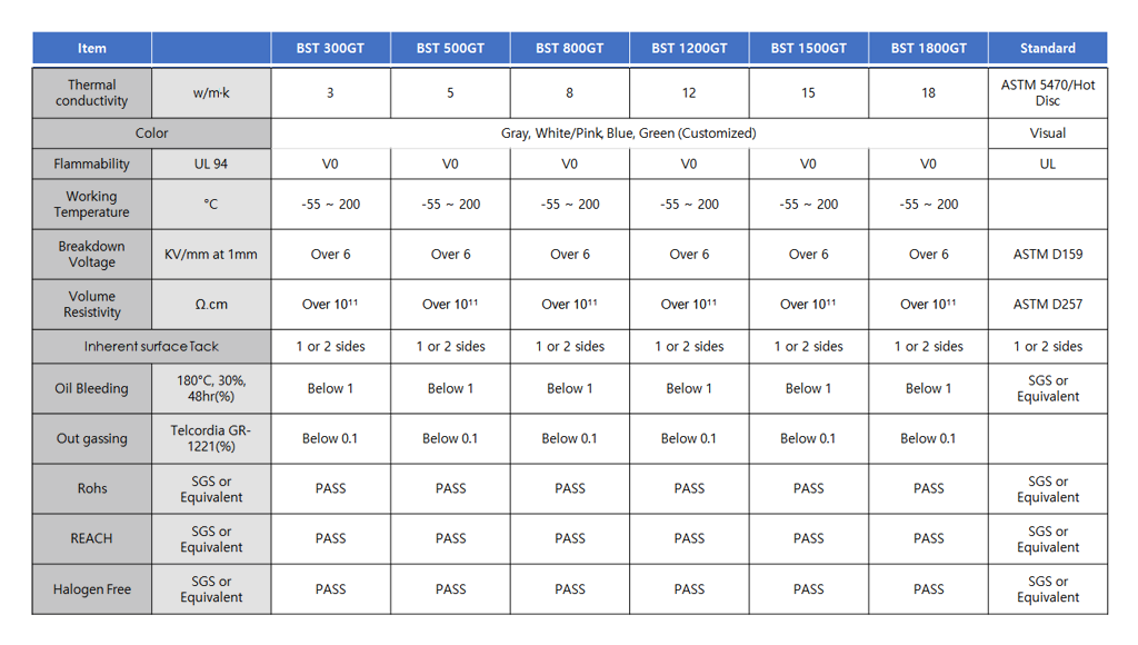카테고리 7 이미지